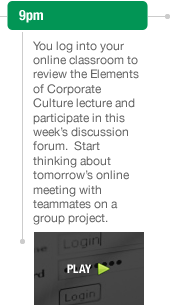 9pm - You log into your online classroom to review the Elements of Corporate Culture lecture and participate in this week's discussion forum.  Start thinking about tomorrow's online meeting with teammates on a group project